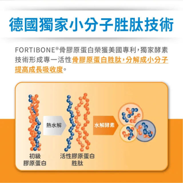 【達摩本草】成長精華長大人 2入組(1入30包）（共60包)