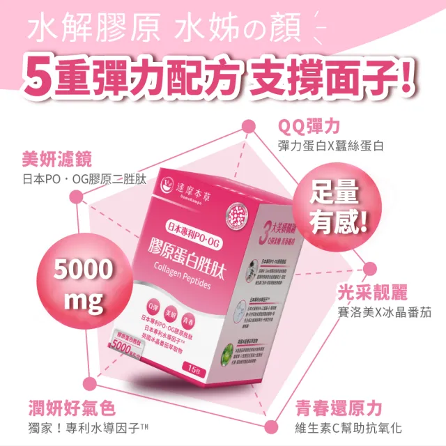 【達摩本草】膠原蛋白胜肽粉包4入15包/盒(日本PO·OG膠原、業界首創專利水導因子)