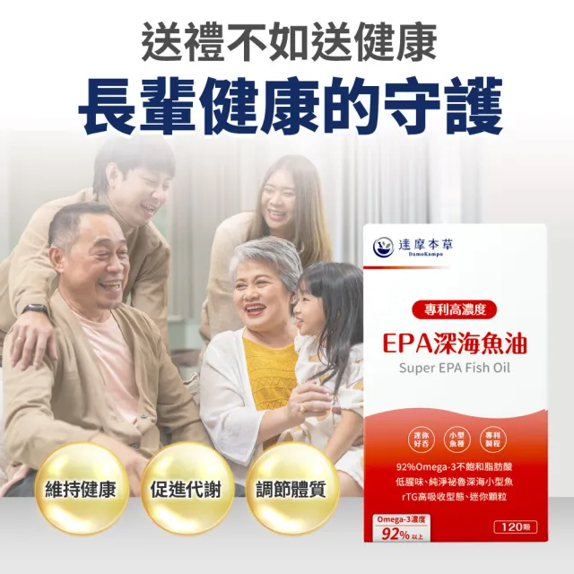 【達摩本草】高濃度EPA 專利深海魚油6入120顆/盒(專科醫生推薦、特金獎肯定)