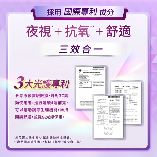 【達摩本草】12合1專利游離葉黃素6入組(60顆/盒、12合1配方 夜視+抗氧+舒適三效合一、提高保護率23%)