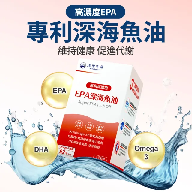 【達摩本草】高濃度EPA 專利深海魚油10入120顆/盒(專科醫生推薦、特金獎肯定)