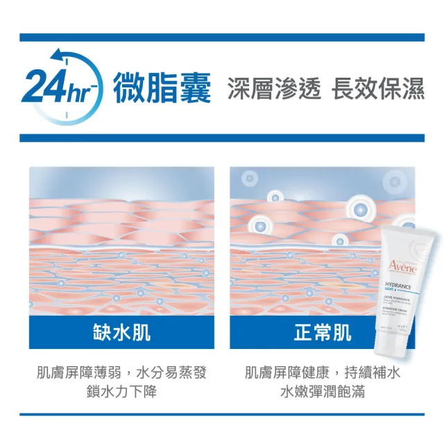 【Avene 雅漾】官方直營 24H全效活泉保濕精華乳_2入(清爽長效保濕乳液)