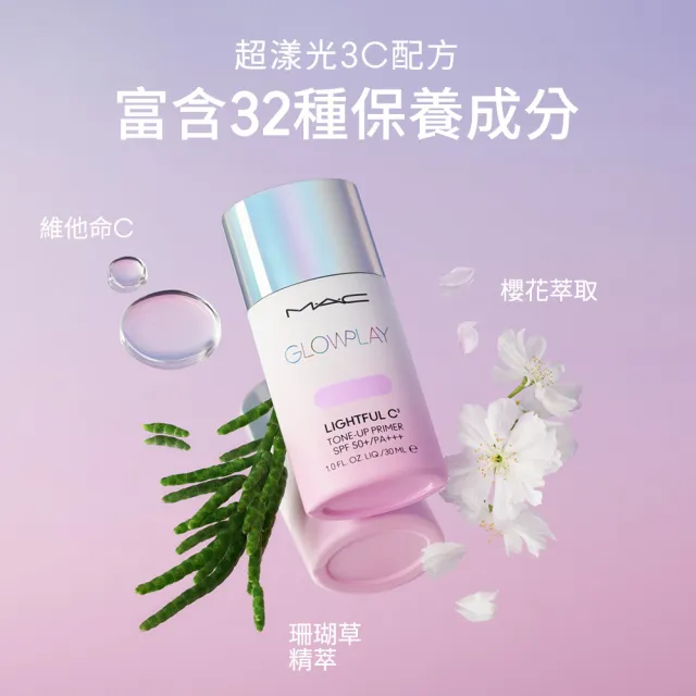【M.A.C】高防曬水潤妝前組(超漾光高防曬妝前乳SPF50+/PA+++x2 /防曬)