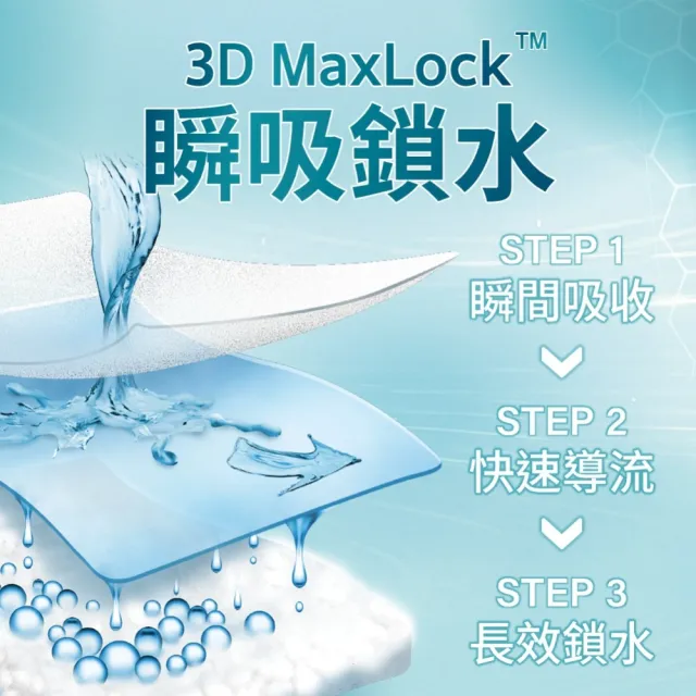 【Dr.P ProX 科研】極致透氣長效/夜用型成人紙尿褲M/L-XL(6包/箱購 黏貼型)