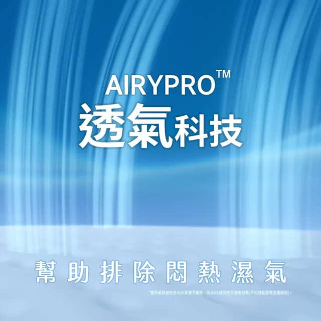 【Dr.P ProX 科研】極致透氣長效/夜用型成人紙尿褲M/L-XL 三箱組 (6包/箱購 黏貼型)