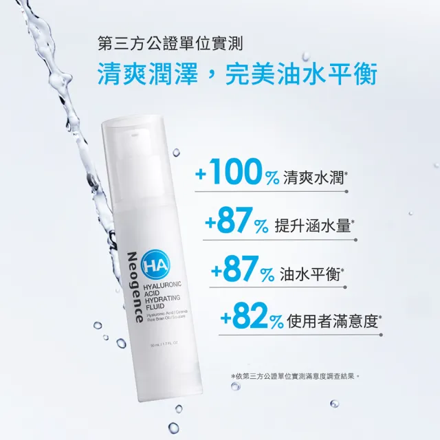 【Neogence 霓淨思】玻尿酸保濕水平衡滲透乳50ml 2入