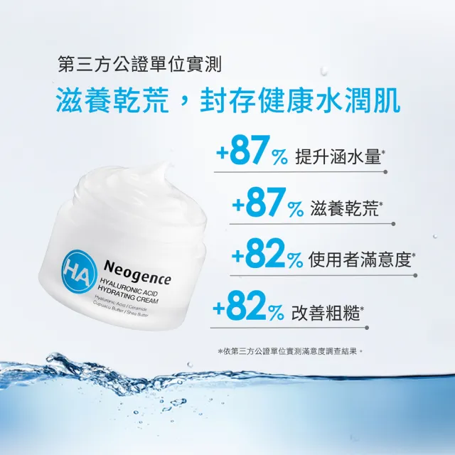 【Neogence 霓淨思】玻尿酸保濕水平衡潤澤霜50ml 2入