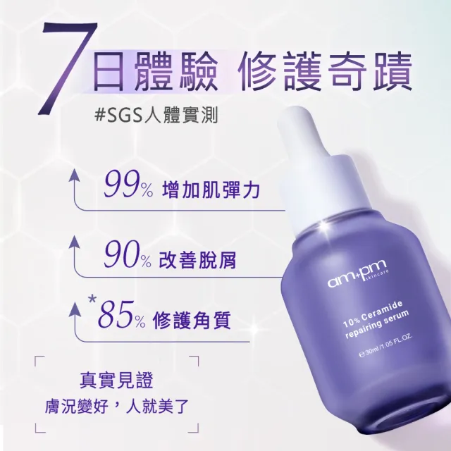 【ampm 牛爾】短效-迎新隨身美顏組★穩膚大全配體驗版(舒芙蕾18g+機能水30ml+神經醯胺精華5ml+穩敷面膜1片)