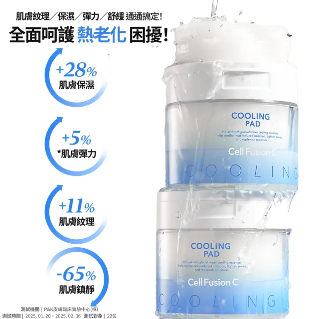 【Cell Fusion C】秀膚生 鎮靜毛孔冰感棉片70片/盒(3秒內降溫5.7°C！冰川水結合玻尿酸精華 同時補滿水分)