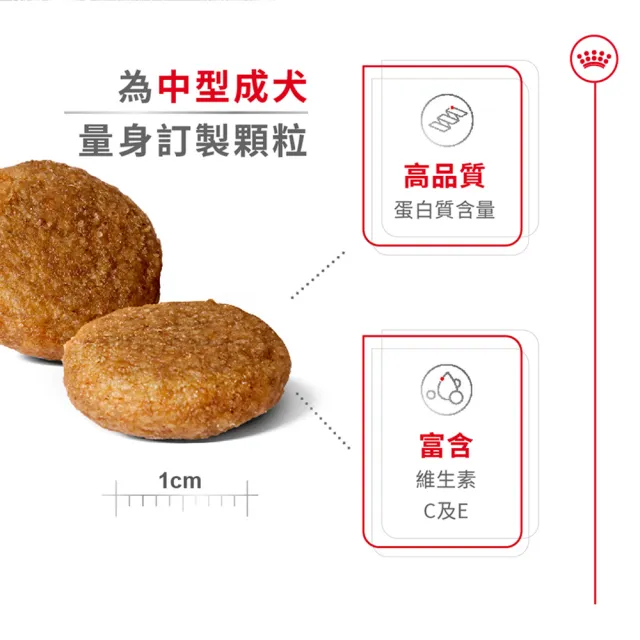 【ROYAL 法國皇家】中型成犬專用飼料 MA 10KG(狗乾糧 狗飼料)