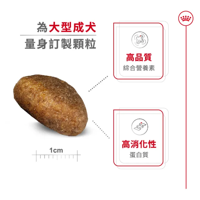 【ROYAL 法國皇家】大型成犬專用飼料 MXA 4KG(狗乾糧 狗飼料)