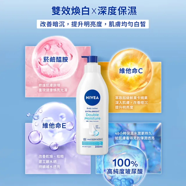 【NIVEA 妮維雅】妮維雅亮白玻尿酸水光乳液350mlx2入(身體乳/美白)