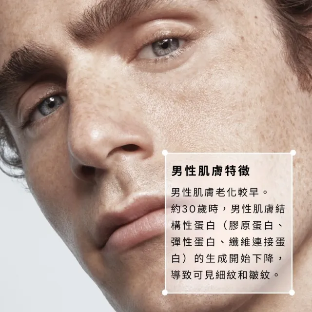 【LAB 美國雅男士】鈦金緊緻抗老組(鈦金能量緊緻乳液45ml+鈦金能量緊緻調理露200ml+鈦金能量緊緻精華27ml)