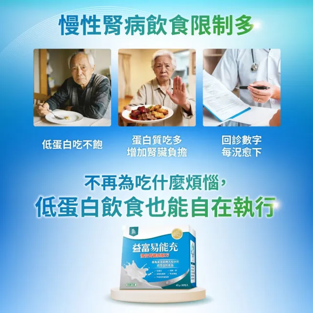 【益富】易能充未洗腎適用配方-咖啡口味 方便包（30入+3入）(低蛋白 營養品 未洗腎適用)