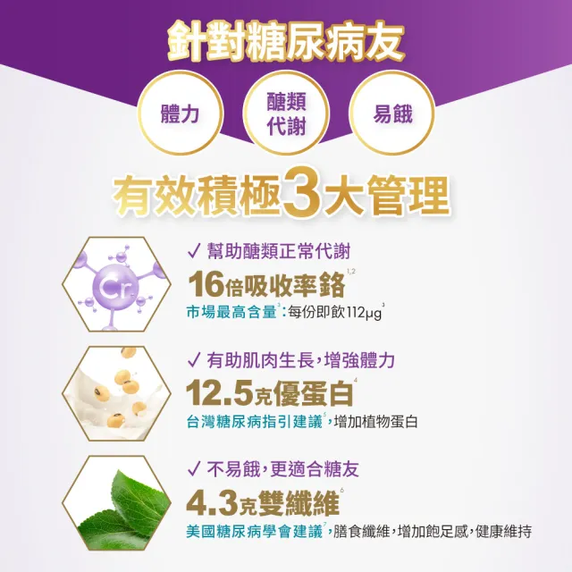 【益富】益力壯糖尿病配方-原味 250ml*24入*2箱(低GI 無添加果糖)