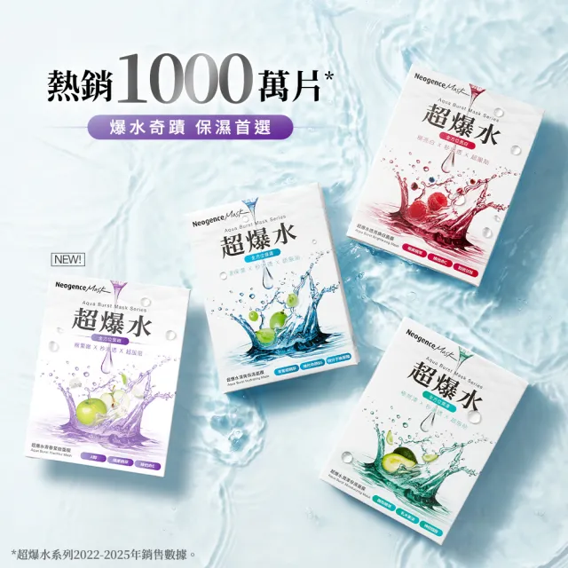 【Neogence 霓淨思】超爆水面膜5片/盒(清爽保濕/潤澤保濕/透亮煥白/青春緊緻) 2入(10片)