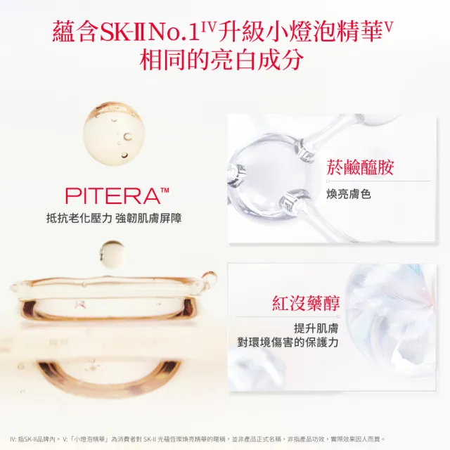 【SK-II】官方直營 光蘊輕透CC霜30g雙入組(自然膚或玫瑰粉或校色綠/防曬小白球/SPF50+)