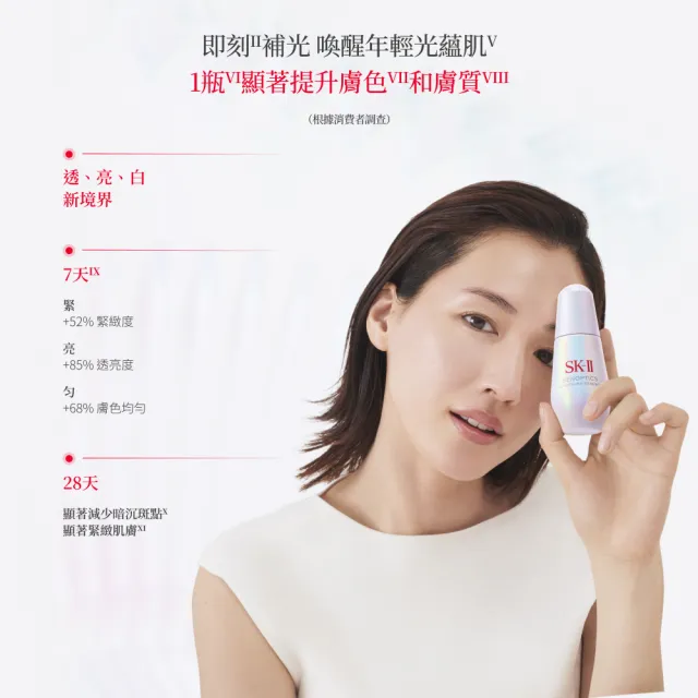 【SK-II】官方直營 光蘊恆璨煥亮精華 75ml(小燈泡精華/亮白嫩膚精華)