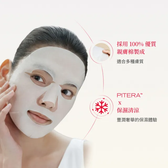 【SK-II】官方直營 青春面膜雙重組(青春露160ml+面膜6片)