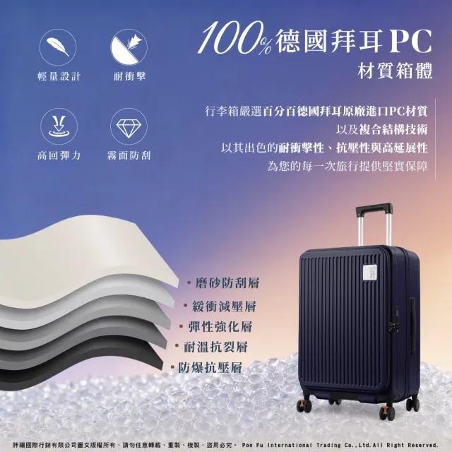 【American Explorer 美國探險家】20+25+29吋 前開式行李箱 三件組 上掀式 煞車輪 CF8 登機箱 旅行箱