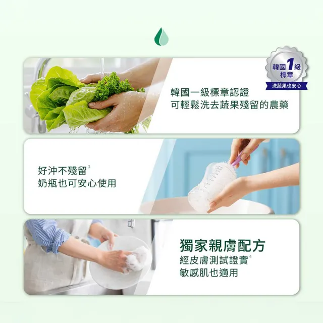 【Pril 淨麗】小蘇打植萃洗碗精/蔬果洗滌劑補充包 1000mlx10包/箱(檸檬/草本/檸檬草 /天然環保/強力去油)
