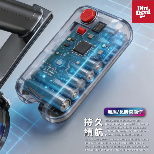 【Dirt Devil】H2 TORNADO MAX POWER+ 地表深層吸塵專家 鋰電無線吸塵器