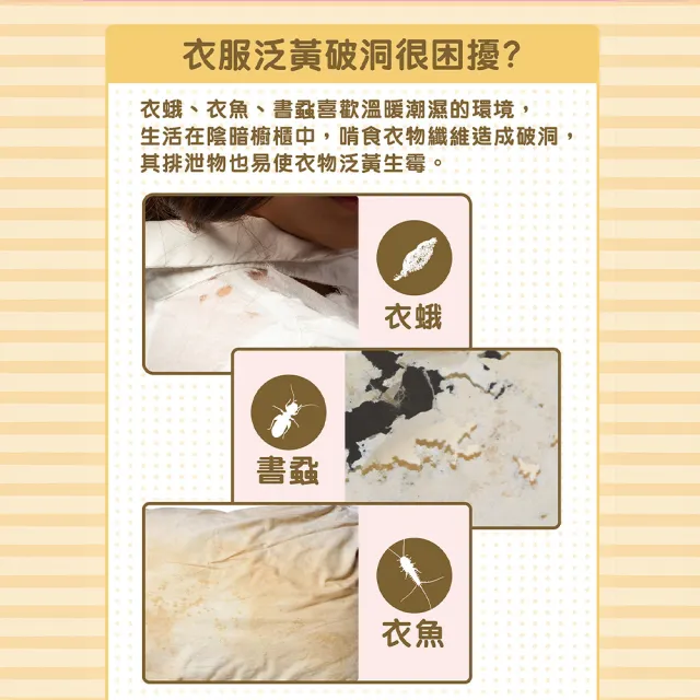 【Combat 威滅】衣櫃/抽屜 除蟲片 6包組(草本/柑橘/SPA花香)