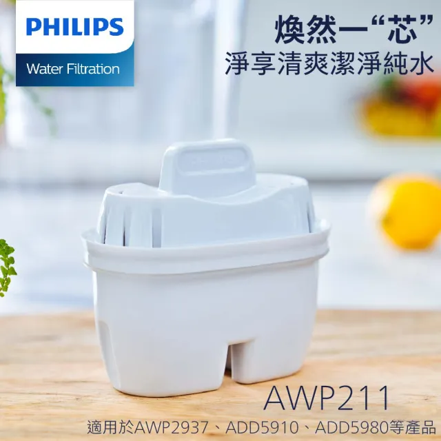 【Philips 飛利浦】2.2L免安裝瞬熱濾淨飲水機 ADD5910M(主機內含濾芯)+超濾多重過濾濾芯9入組
