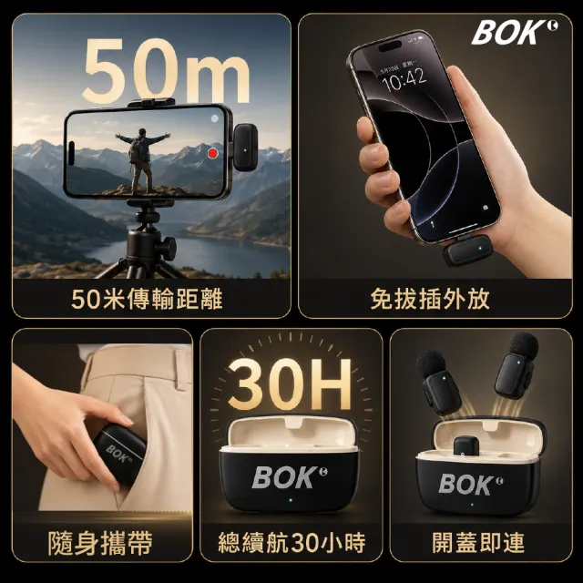 【BOK】AT Model S 專業級 2.4G 無線音訊傳輸麥克風