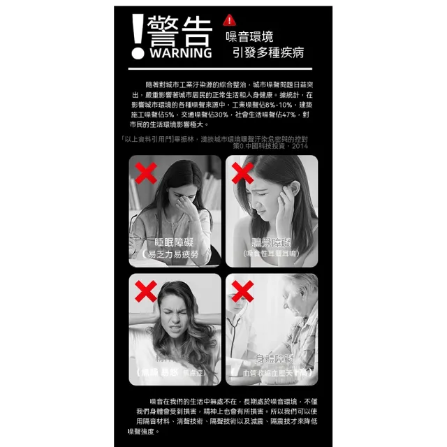 YouPin 超強隔音門貼 臥室吸音棉 40*80cm（二十片裝）自粘隔音板 降噪吸音神器 隔音氈