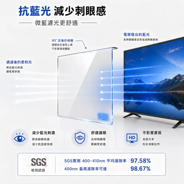 【SOBiGO】65吋 電視防藍光耐衝擊護目鏡