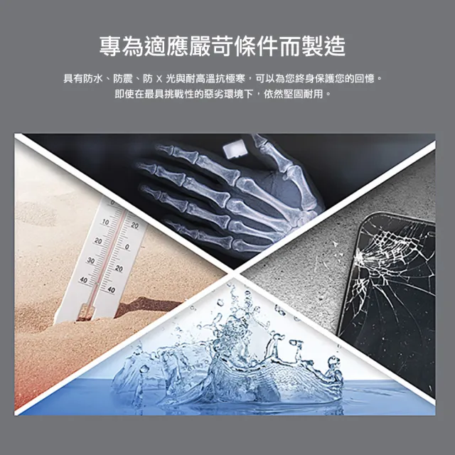 【SanDisk 晟碟】Ultra microSDXC UHS-I 記憶卡64GB(公司貨)