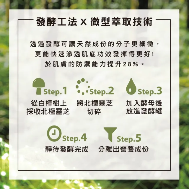 【ORIGINS 品木宣言】靈芝隊友彈潤組(靈芝水200ml+靈芝乳100ml/靈芝神隊友/換季穩膚)
