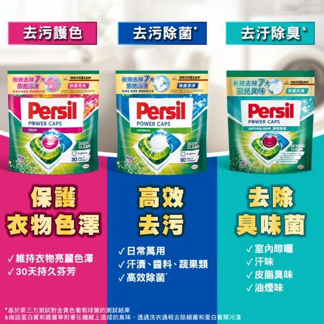 【Persil】三合一濃縮洗衣球/洗衣膠囊補充包60顆X2(強力抗菌抗臭/護色去漬)