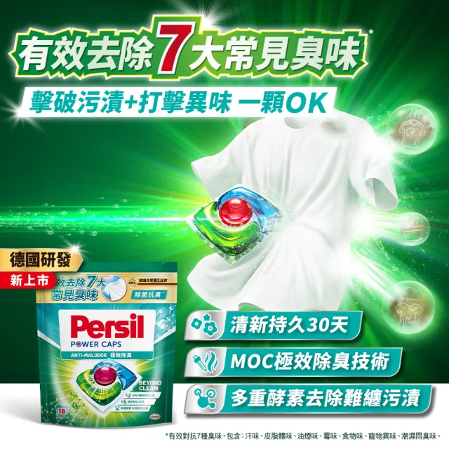 【Persil】三合一濃縮洗衣球/洗衣膠囊補充包29入(強力洗淨 抗菌除菌抗臭)