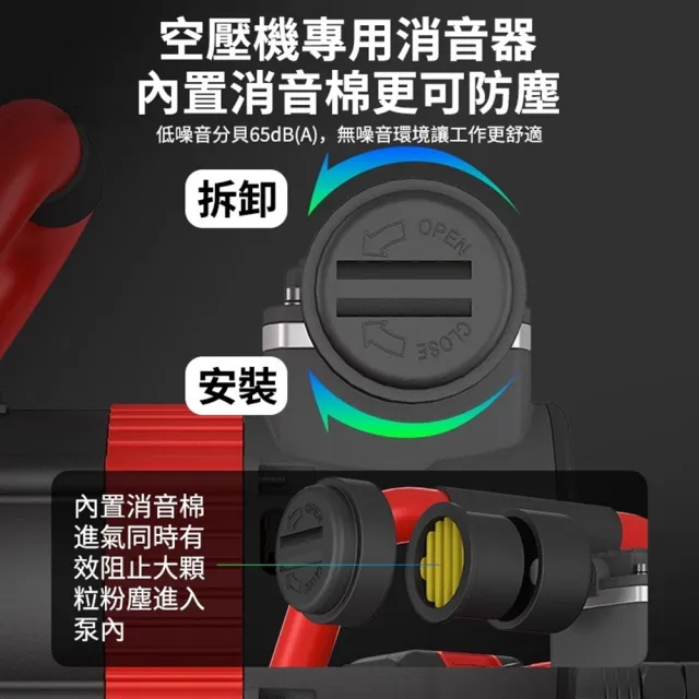 【DOMU 東牧】鋰電空壓機 壓縮機 多功能空氣壓縮機 小型靜音無油 自動啟停 1.5L無刷靜音空壓機（裸機）