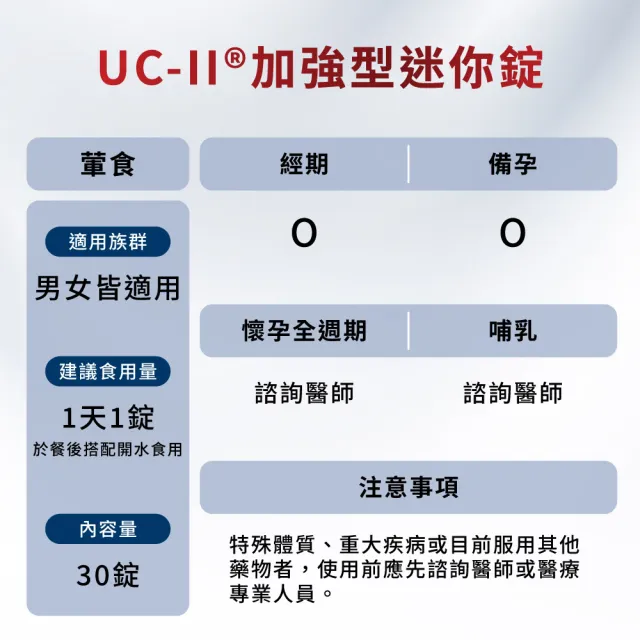 【Move Free 益節】UC-II加強型迷你錠6瓶(共180錠 uc2/關鍵/保健/ucii/UC-II/uc2推薦)