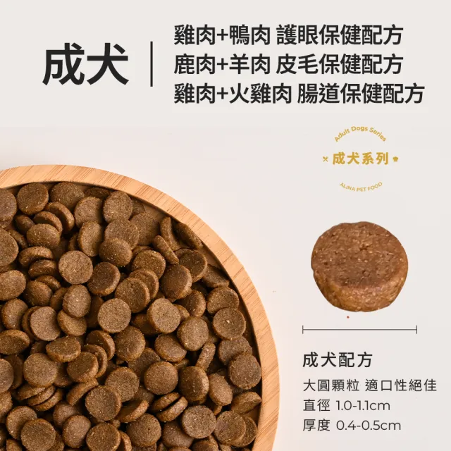 【ALINA】艾萊納 五星主廚快餐車-成犬飼料｜皮毛、腸道、護眼保健配方 7.5KG (狗飼料/狗乾糧/推薦飼料)
