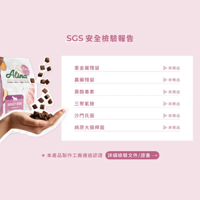 【ALINA】艾萊納 五星主廚快餐車-成犬飼料｜皮毛、腸道、護眼保健配方 7.5KG (狗飼料/狗乾糧/推薦飼料)