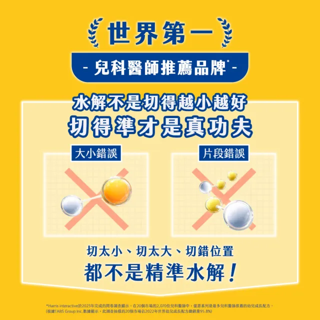 【Nestle NAN HA 雀巢能恩水解】官方直營 3號部分水解蛋白幼兒成長配方奶粉(800gX2罐)