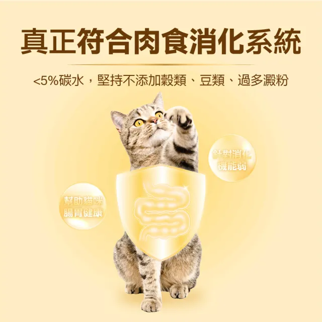 【怪獸部落】98%慢烘乾燥鮮肉主食糧800g(貓咪主食/貓糧/貓飼料/乾糧)