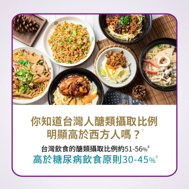 【益富】益力壯糖尿病適用配方-香草口味 750g(血糖代謝異常、需低GI飲食者)