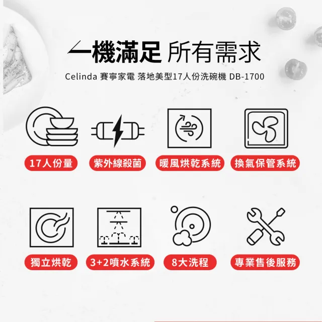 【Celinda 賽寧】17人份獨嵌型洗碗機DB-1700(110V/福利品/含安裝/獨立式/嵌入式洗碗機)