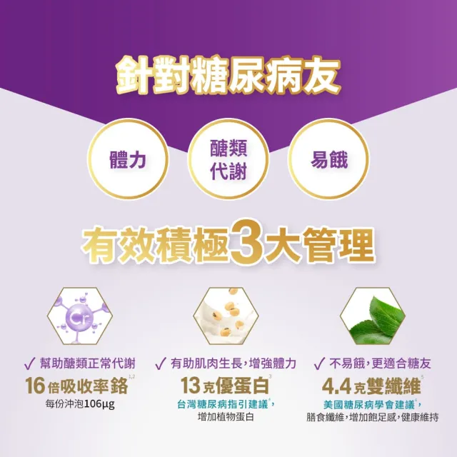 【益富】益力壯糖尿病適用配方-香草口味 750g*4罐(血糖代謝異常 需低GI飲食者)