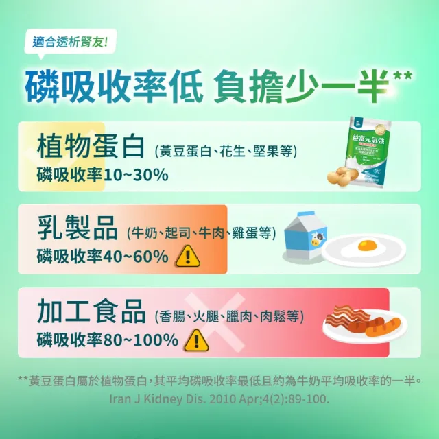 【益富】元氣強洗腎適用配方 方便包（30入+3入）*4盒(分離黃豆蛋白 洗腎患者適用)