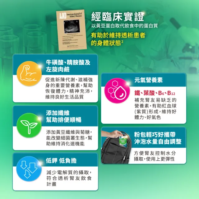 【益富】元氣強洗腎適用配方 方便包（30入+3入）*4盒(分離黃豆蛋白 洗腎患者適用)
