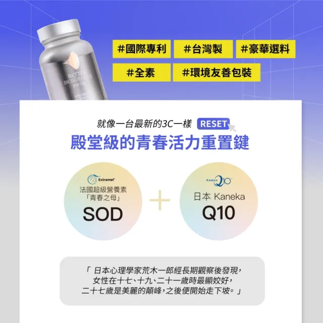 【好好生醫】太空人維他命補充包八入組30顆/包（父親節限時優惠、國際專利青春 SOD、日本輔酶Q10 酵母B群）