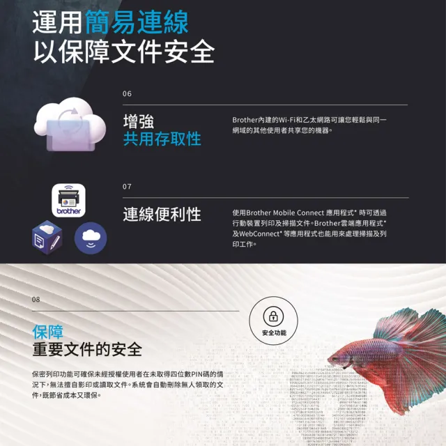 【brother】官方直營 S+級福利品★HL-L3280CDW超值商務彩色雷射印表機(自動雙面列印/WIFI/耗材:TN269四色)