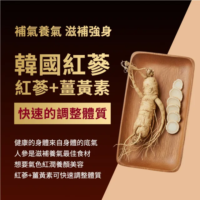 【江P生醫】超能量C3薑黃素 x 2入組 (名醫江坤俊研發 ) 世界專利95%超濃萃取 / 代謝