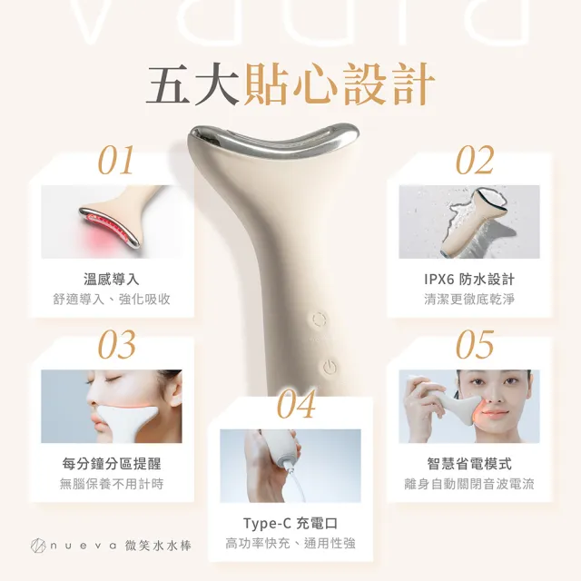 【NUEVA】官方直營 Vaura™微笑水水棒 緊緻導入水光煥膚儀(三效光能 緊緻提拉 勻亮膚色 油水平衡 逆齡水光)